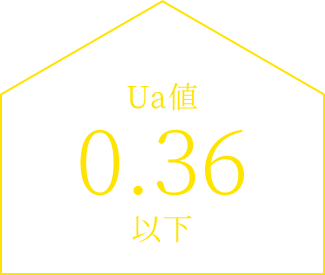 Ua値0.36以上