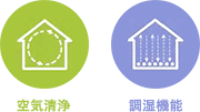 空気清浄 調湿機能