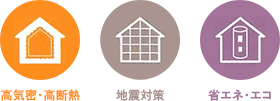 高気密・高断熱 地震対策 省エネ・エコ