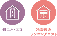 省エネ・エコ 冷暖房のランニングコスト